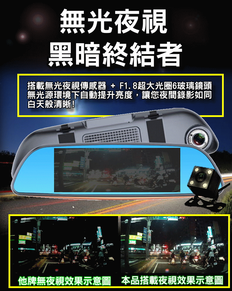 送32G卡【大視界 七吋觸控瑩幕GPS行車紀錄器】觸控操作 雙鏡頭 超強夜視 行車記錄器 GPS測速可選 行車紀錄器