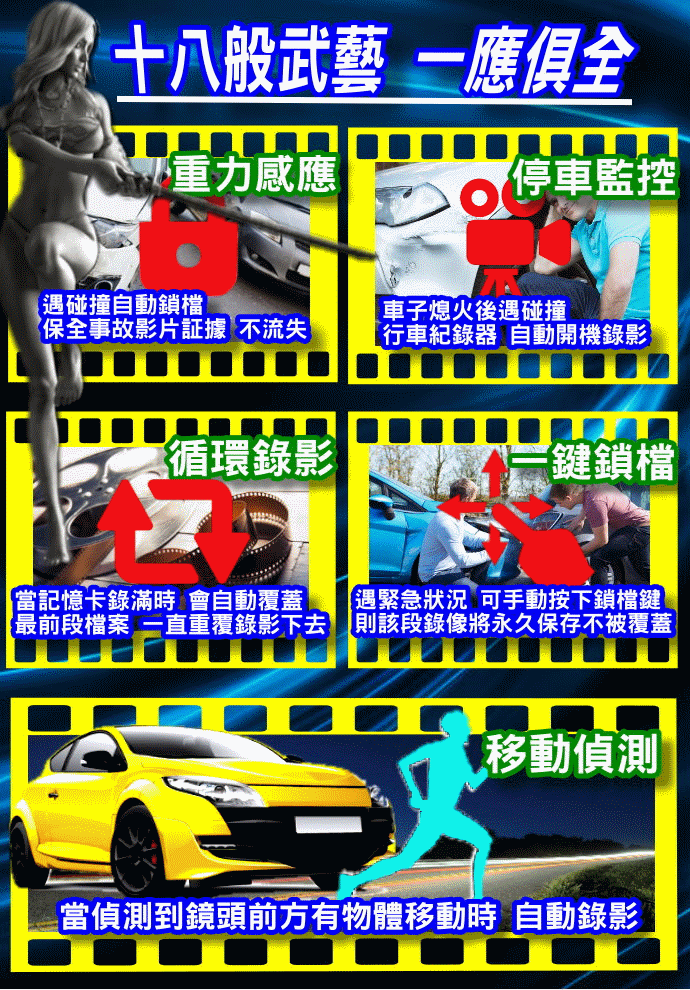 送32G卡【大視界 七吋觸控瑩幕GPS行車紀錄器】觸控操作 雙鏡頭 超強夜視 行車記錄器 GPS測速可選 行車紀錄器