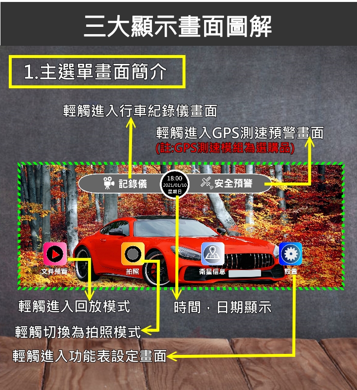 送32G卡【大視界 七吋觸控瑩幕GPS行車紀錄器】觸控操作 雙鏡頭 超強夜視 行車記錄器 GPS測速可選 行車紀錄器