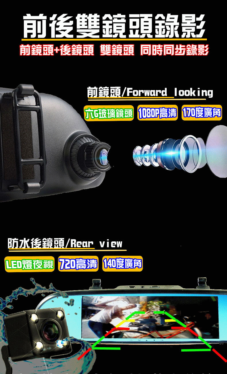 送32G卡【大視界 七吋觸控瑩幕GPS行車紀錄器】觸控操作 雙鏡頭 超強夜視 行車記錄器 GPS測速可選 行車紀錄器