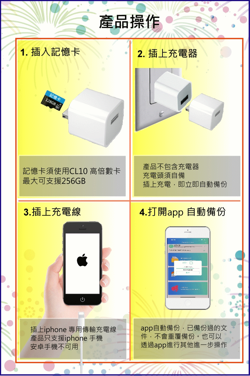 【iphone 專用 自動備份神器】備份豆腐頭 bakcup cube 自動備份 照片 影片 聯絡人