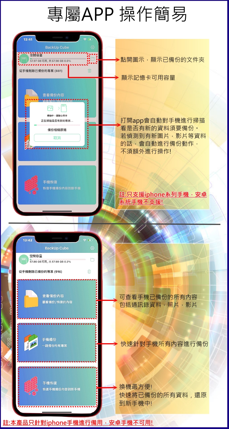 【iphone 專用 自動備份神器】備份豆腐頭 bakcup cube 自動備份 照片 影片 聯絡人